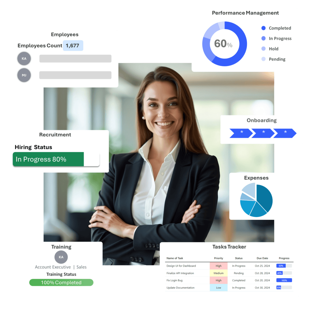 HR Workflow Automation