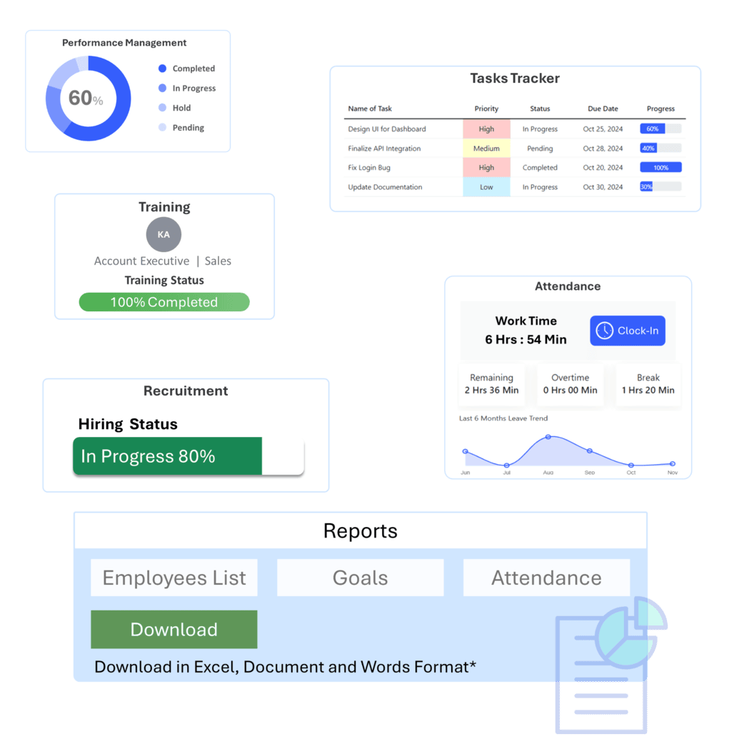 HR Analytics and Reporting