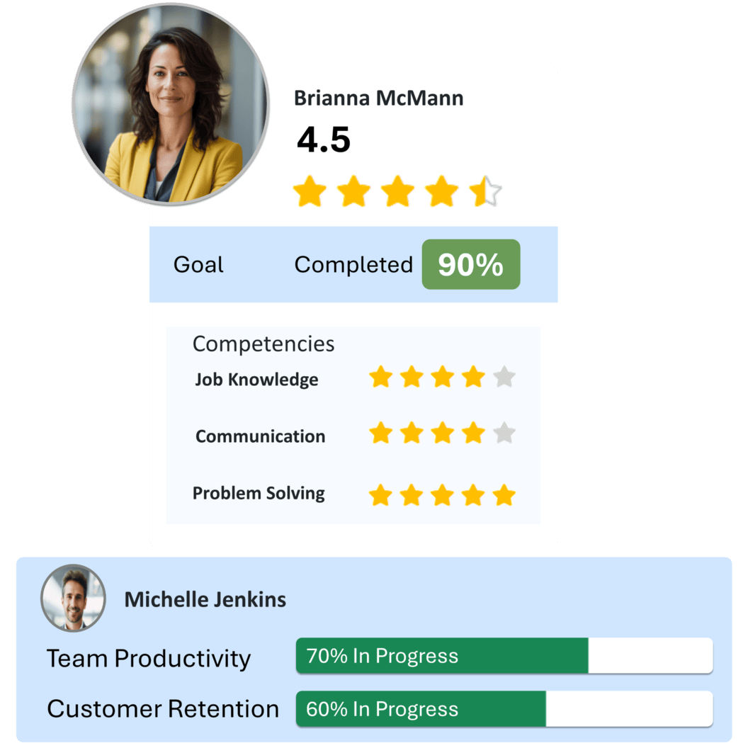 Performance Management System